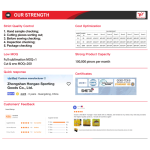 OEM ODM Name Number Logo Stripe Baseball Jerseys Breathable Polyester Personalized Pinstripe Team Baseball Uniforms